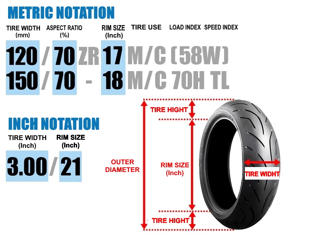 simple-and-easy-tips-how-to-read-and-understand-tire-sizes-webike-news