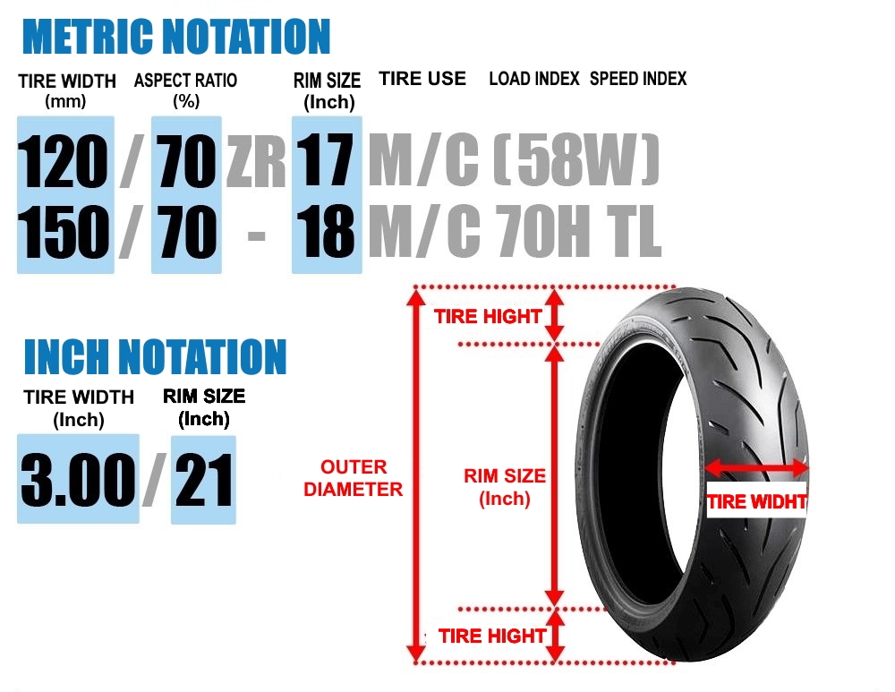 compare tire size